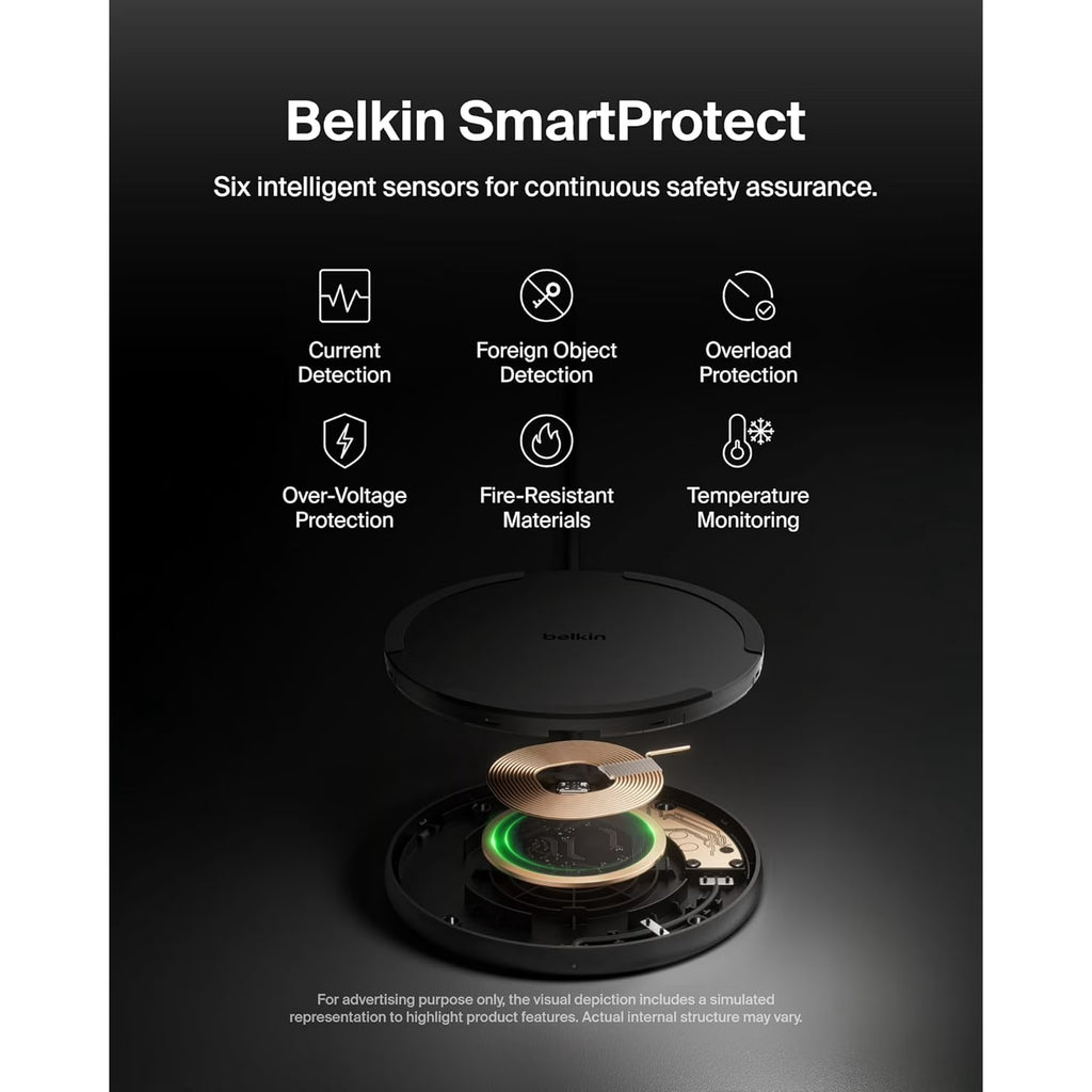 Belkin 15W Wireless Charging Pad – Qi Fast Charger for iPhone & Samsung Galaxy